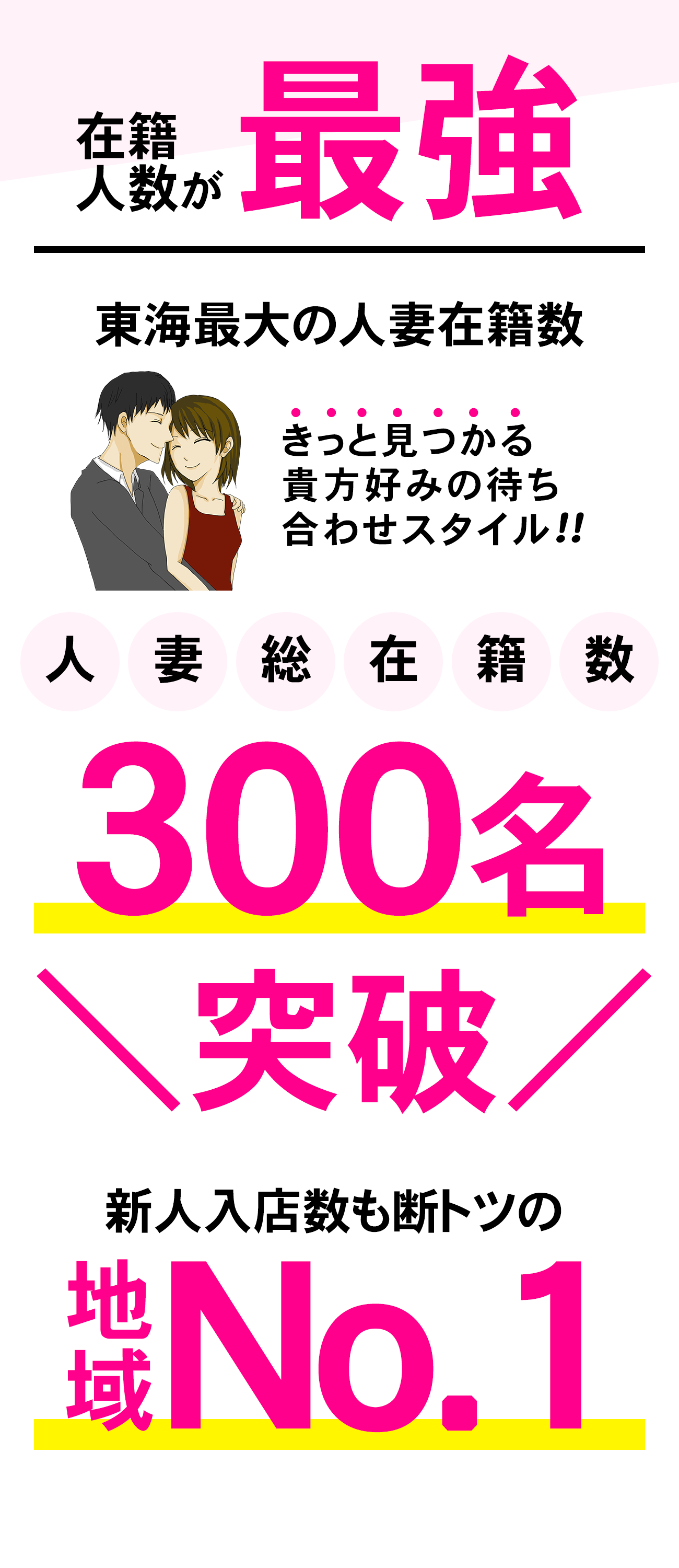 人妻在籍人数が最強